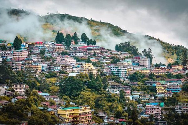 Itanagar